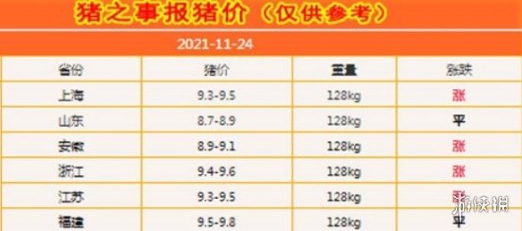 攻略网2
