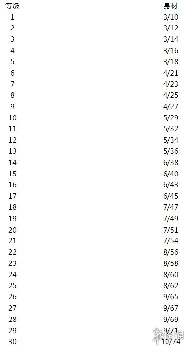 攻略网5