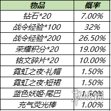 攻略网18