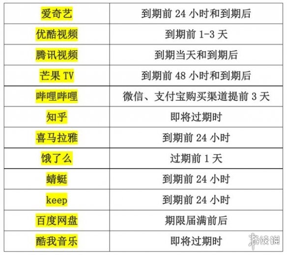 攻略网2