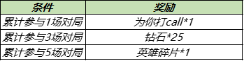 攻略网5
