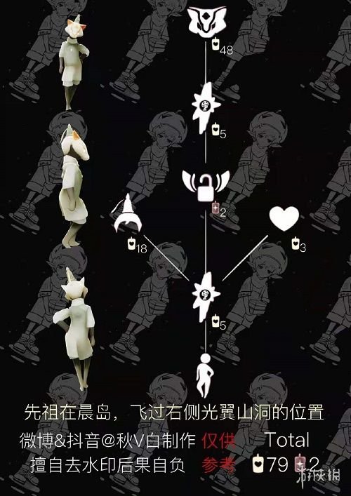 攻略网2