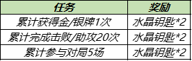 攻略网4