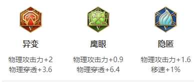 攻略网4