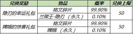 攻略网11