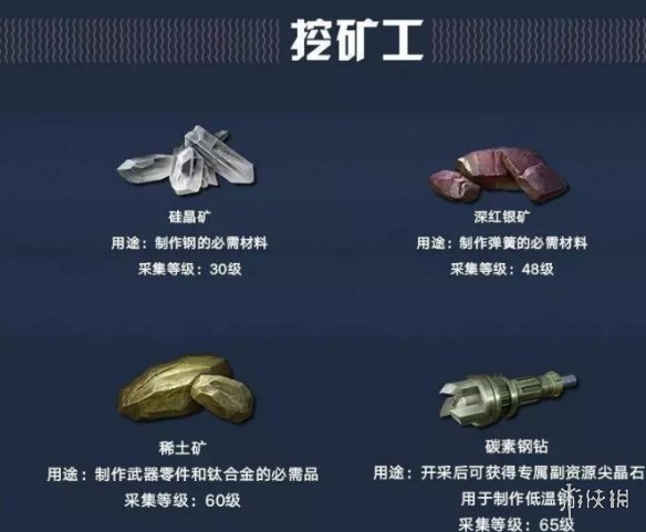 攻略网3