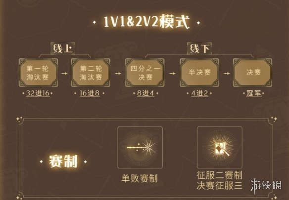 攻略网2