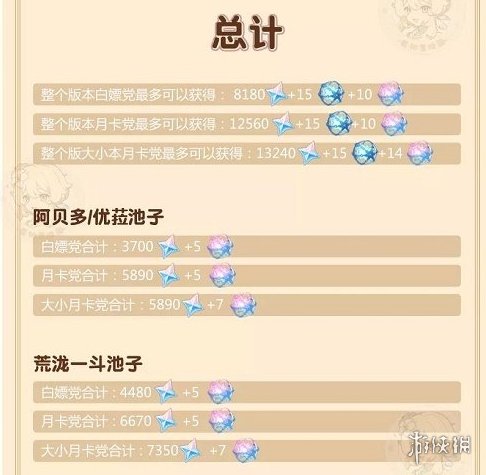 攻略网4