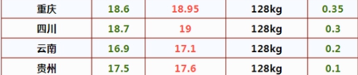 攻略网8