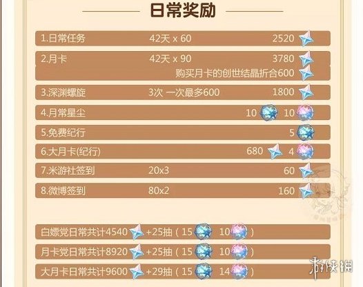 攻略网2