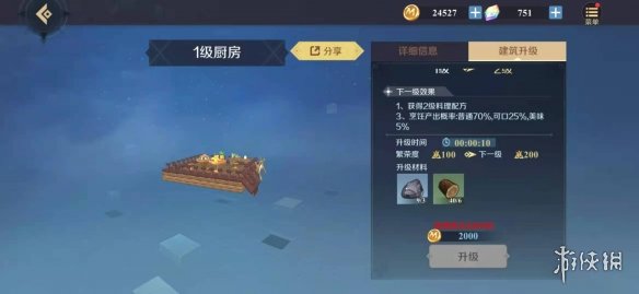 攻略网3