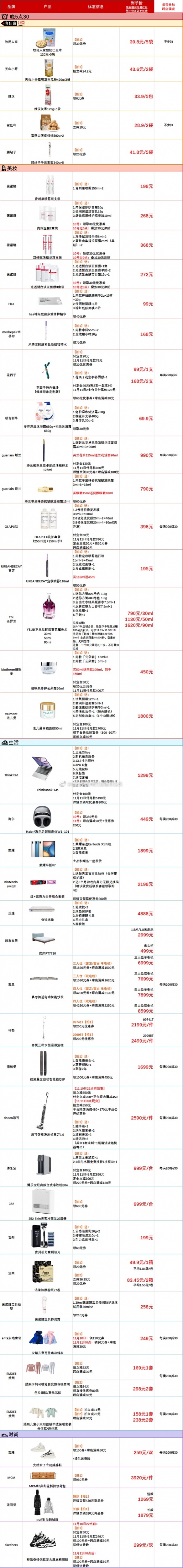 攻略网2