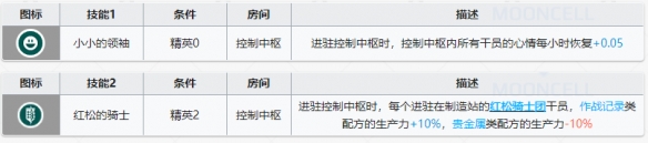 攻略网2