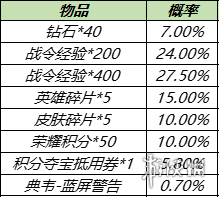 攻略网16