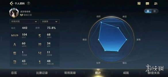 攻略网2