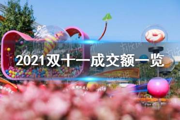 双十一成交额是多少2021 2021双十一成交额一览