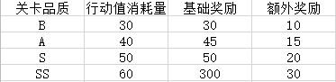 攻略网6