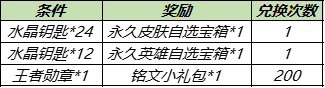 攻略网2