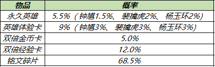 攻略网8