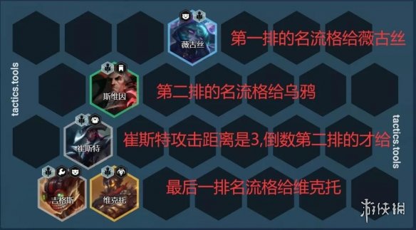 攻略网3