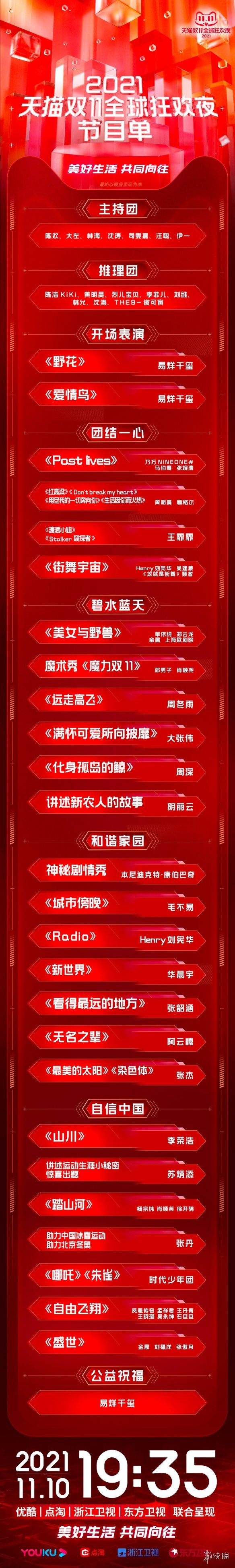 攻略网2