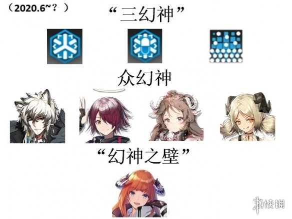 攻略网8