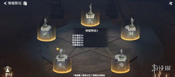 攻略网3