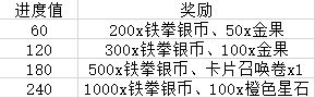 攻略网8