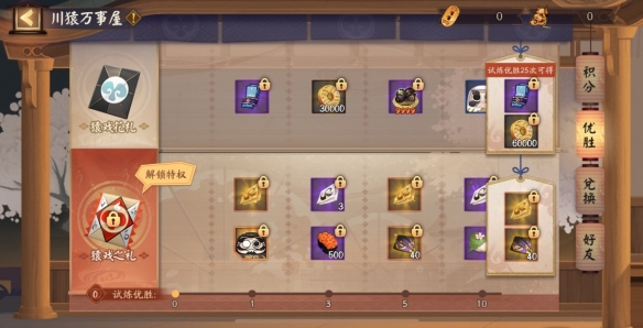 攻略网2
