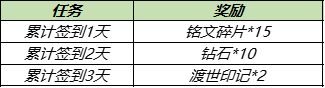 攻略网9