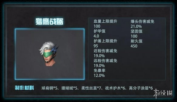攻略网3