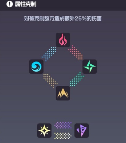 攻略网2