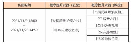攻略网2