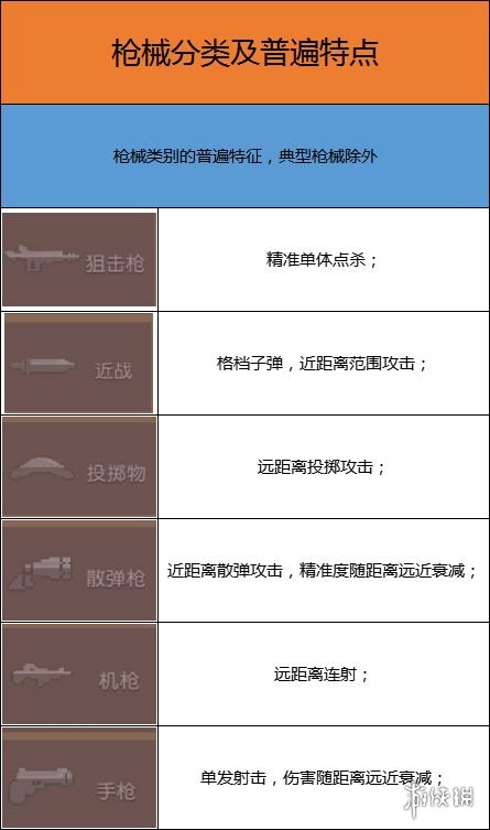 攻略网2