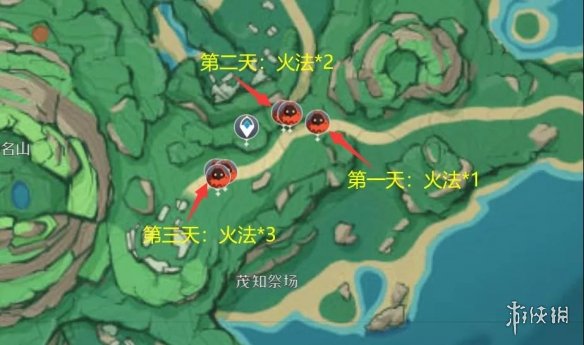 攻略网2
