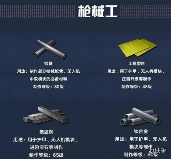 攻略网6