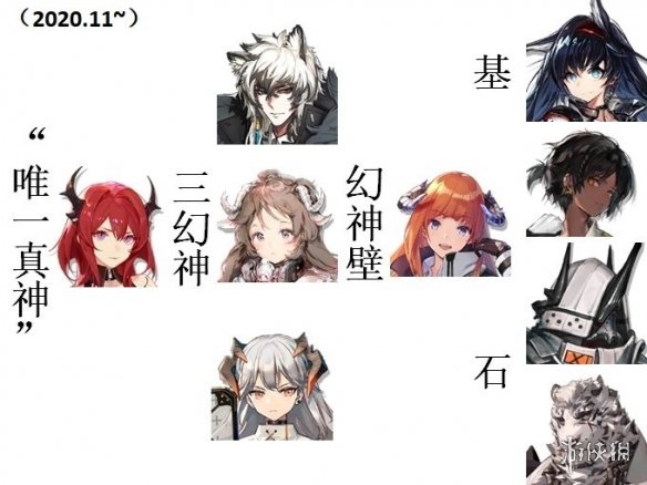 攻略网10