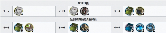 攻略网3
