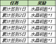 攻略网3
