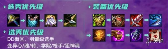 攻略网2