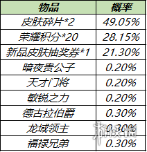 攻略网15