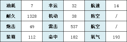 攻略网3