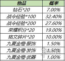 攻略网14