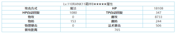 攻略网3