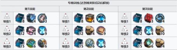 攻略网4