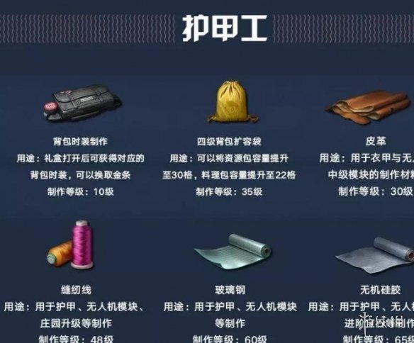 攻略网7