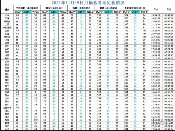 攻略网3