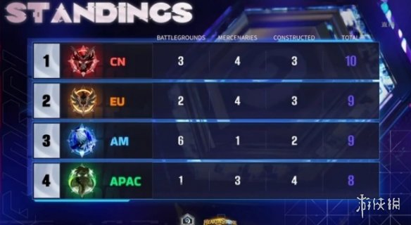 攻略网3