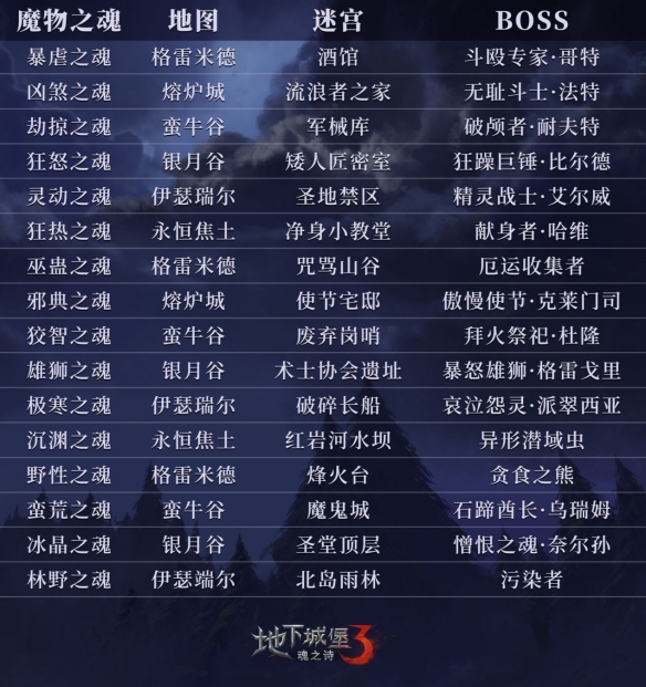 攻略网2
