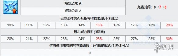 攻略网4